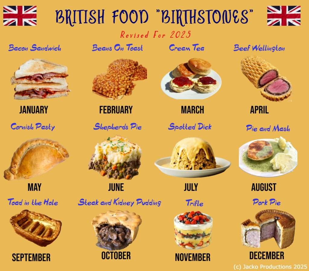 British Food Birthstones